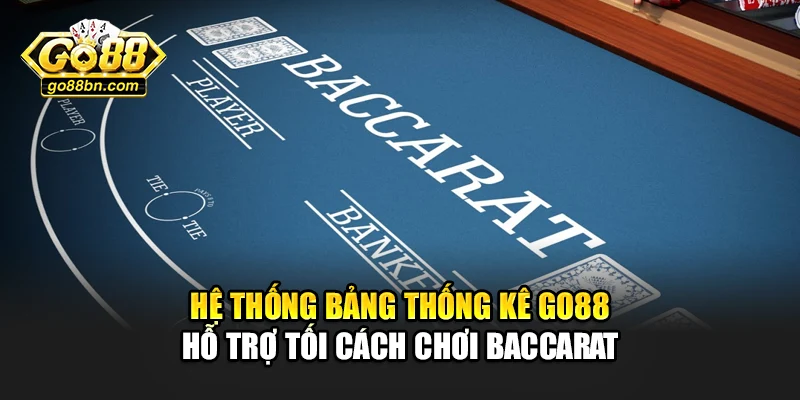 Hệ thống bảng thống kê Go88 hỗ trợ tối cách chơi Baccarat
