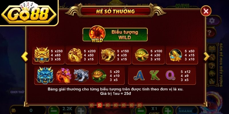 Tính năng nổi bật