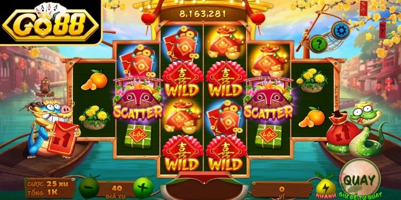 Cơ chế vận hành tựa game