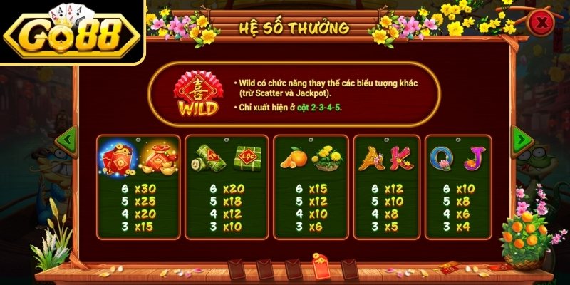 Quy tắc chơi cơ bản